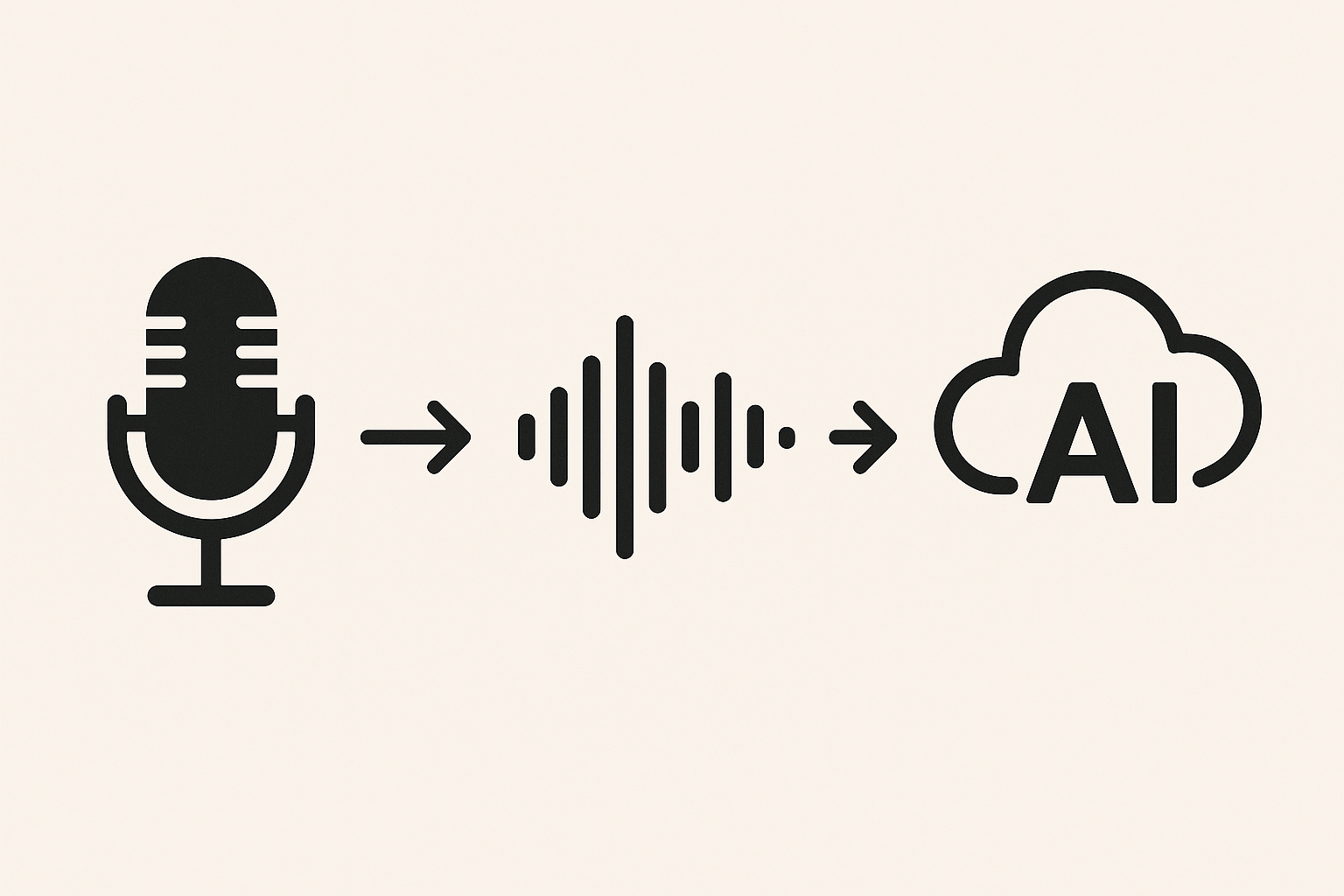 How to Create Text to Speech with AI